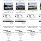 Image for article titled The All-New Subaru WRX Gets Surprisingly Terrible Gas Mileage